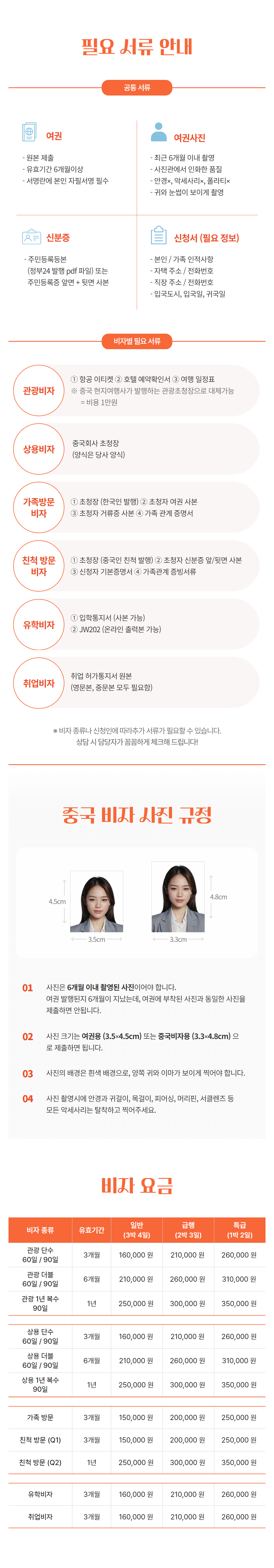 중국비자